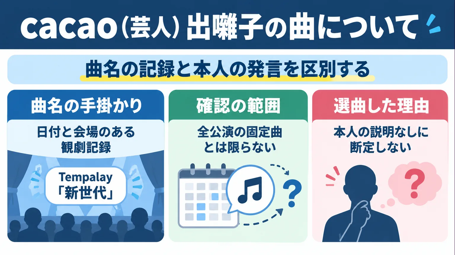曲名の記録、確認できる公演の範囲、本人の選曲理由を区別する3つの視点