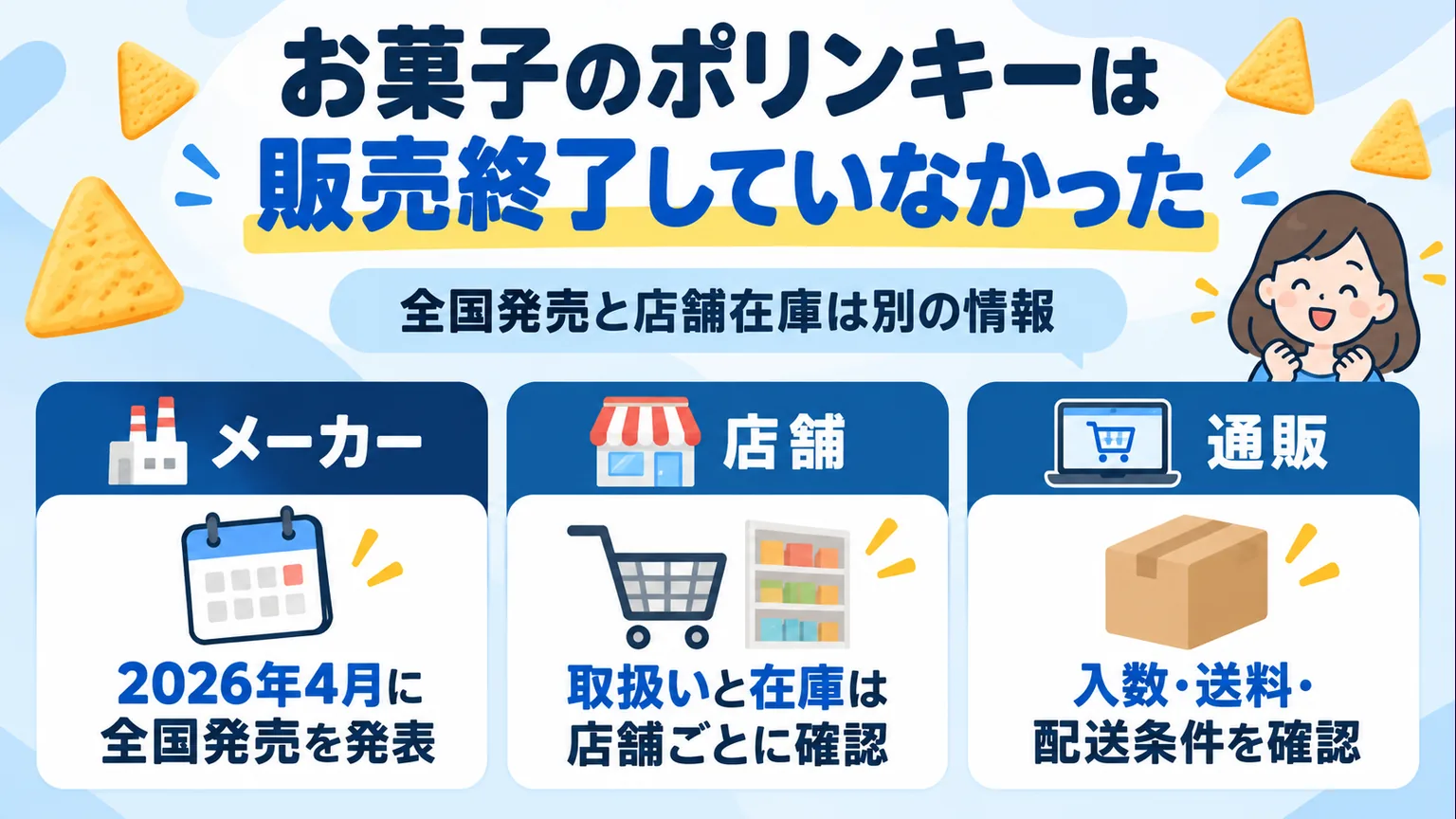メーカーの全国発売と店舗在庫、通販条件を分けた図解