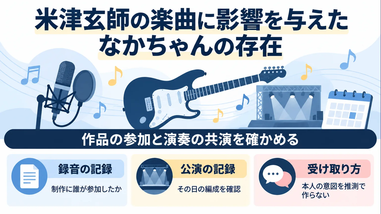 録音参加、公演の共演、聴き手の受け取り方を分けてなかちゃんの活動を知る説明図