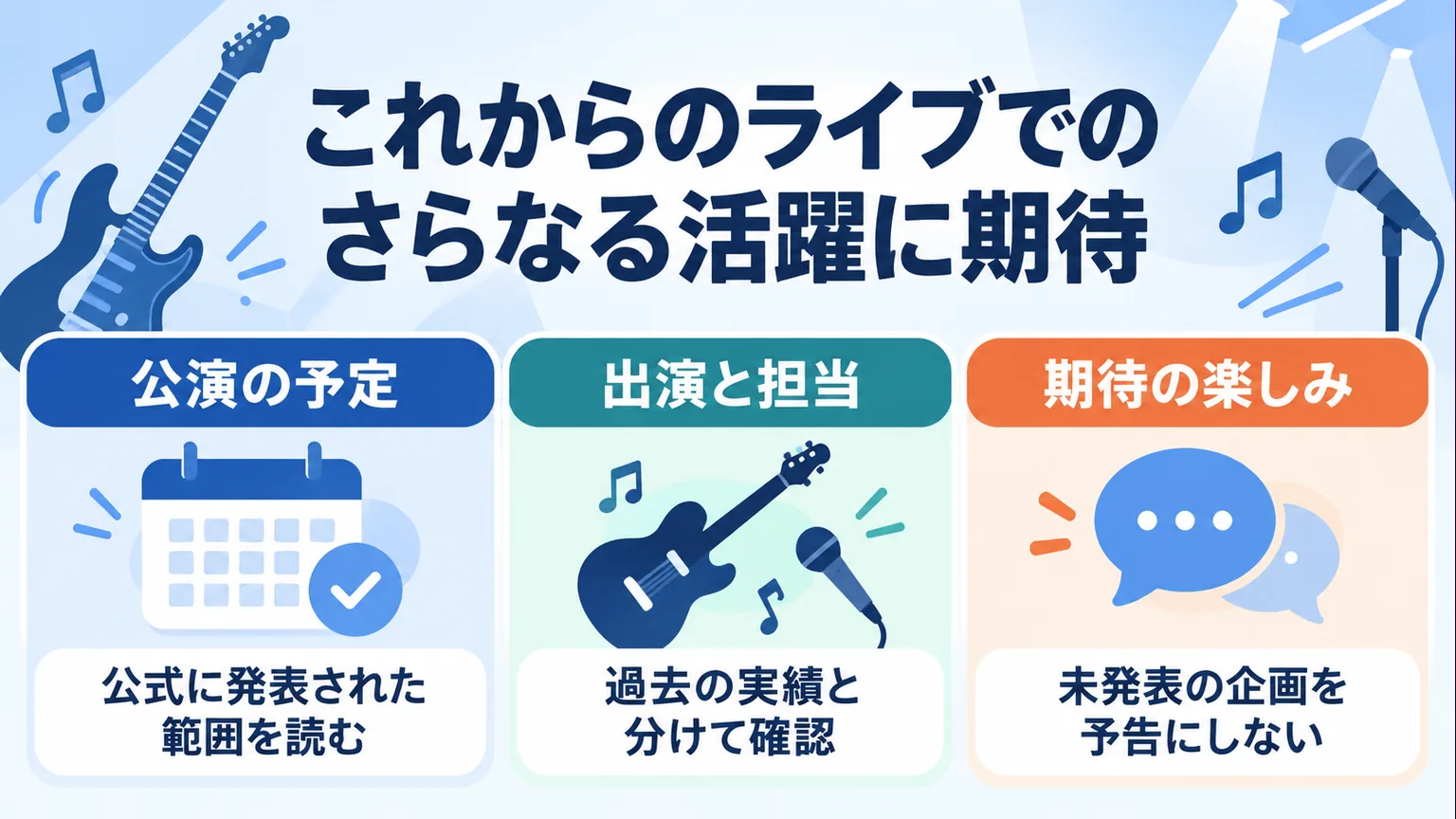公式発表の公演予定と出演内容を分け、未発表の企画を予告として扱わない説明図