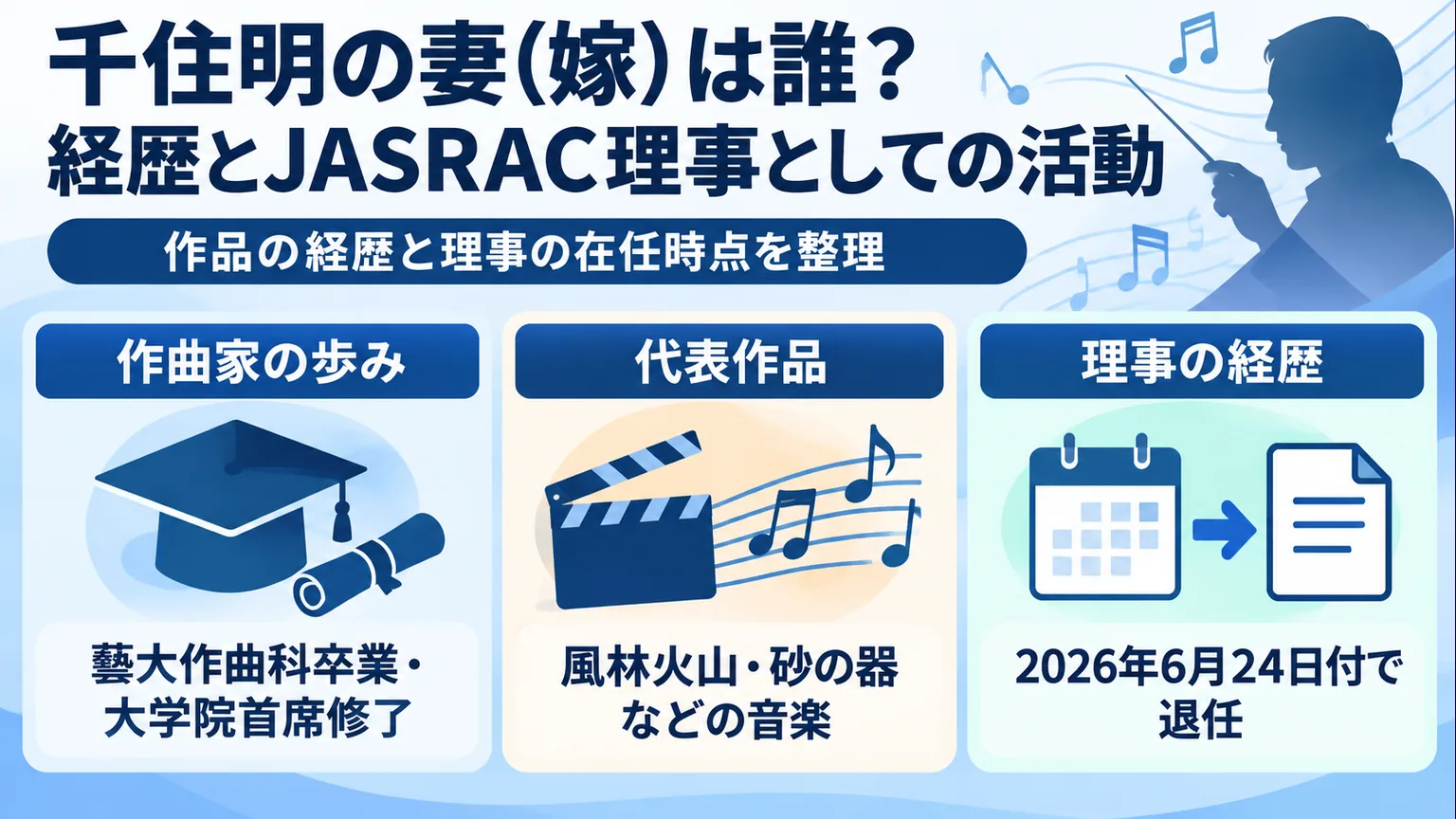 学歴、代表作品、2026年6月24日付のJASRAC理事退任を整理した図解