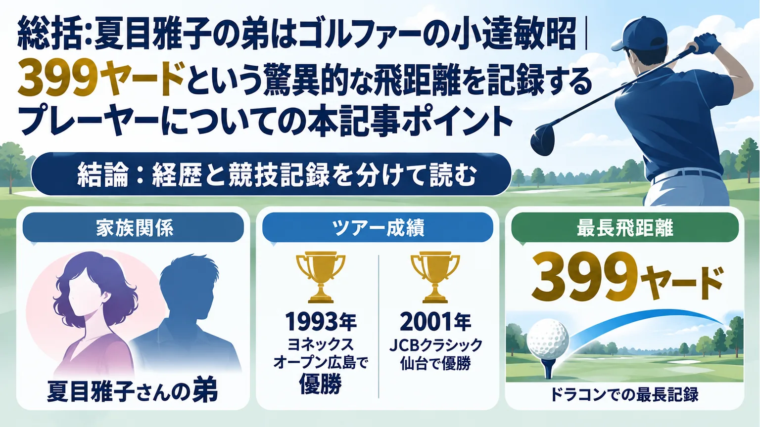 夏目雅子さんとの姉弟関係、ツアー2勝、ドラコン399ヤードを整理した経歴図