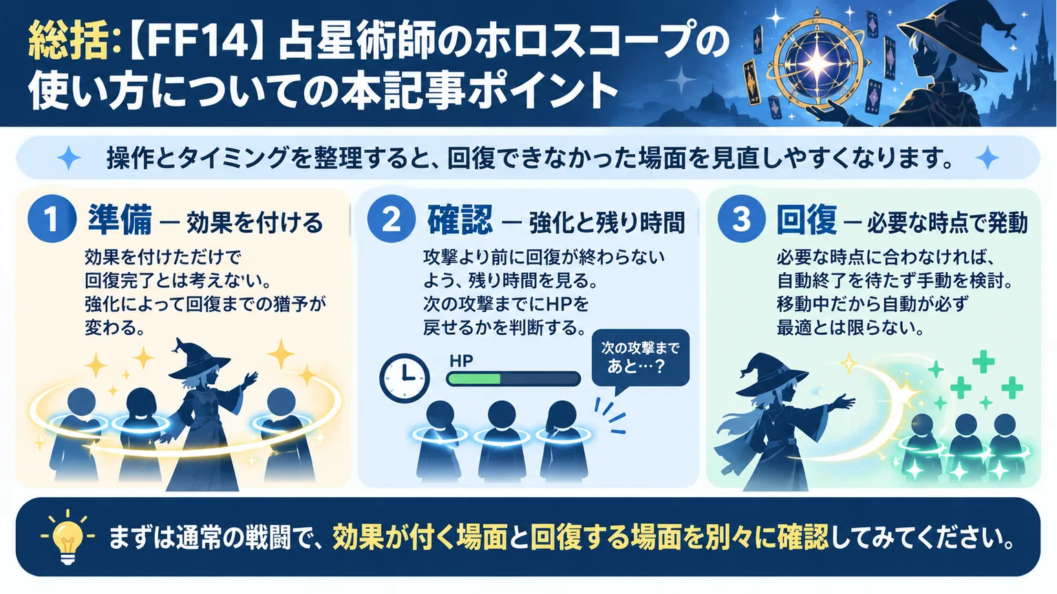 総括:【FF14】占星術師のホロスコープの使い方についての本記事ポイント