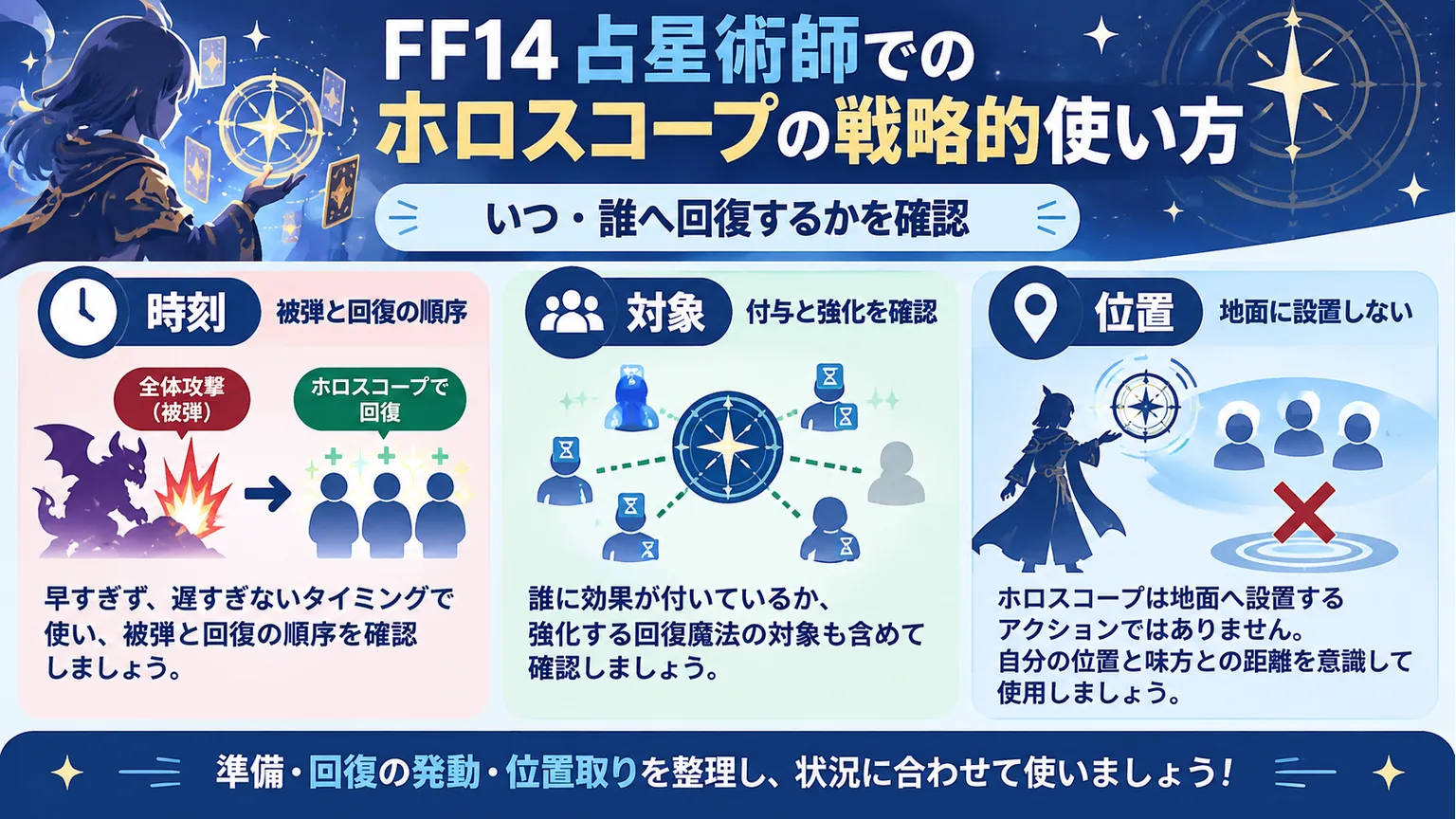 FF14占星術師でのホロスコープの戦略的使い方