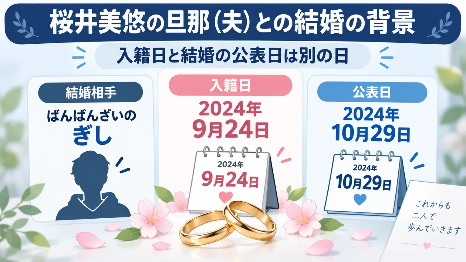 桜井美悠の旦那（夫）との結婚の背景の図解