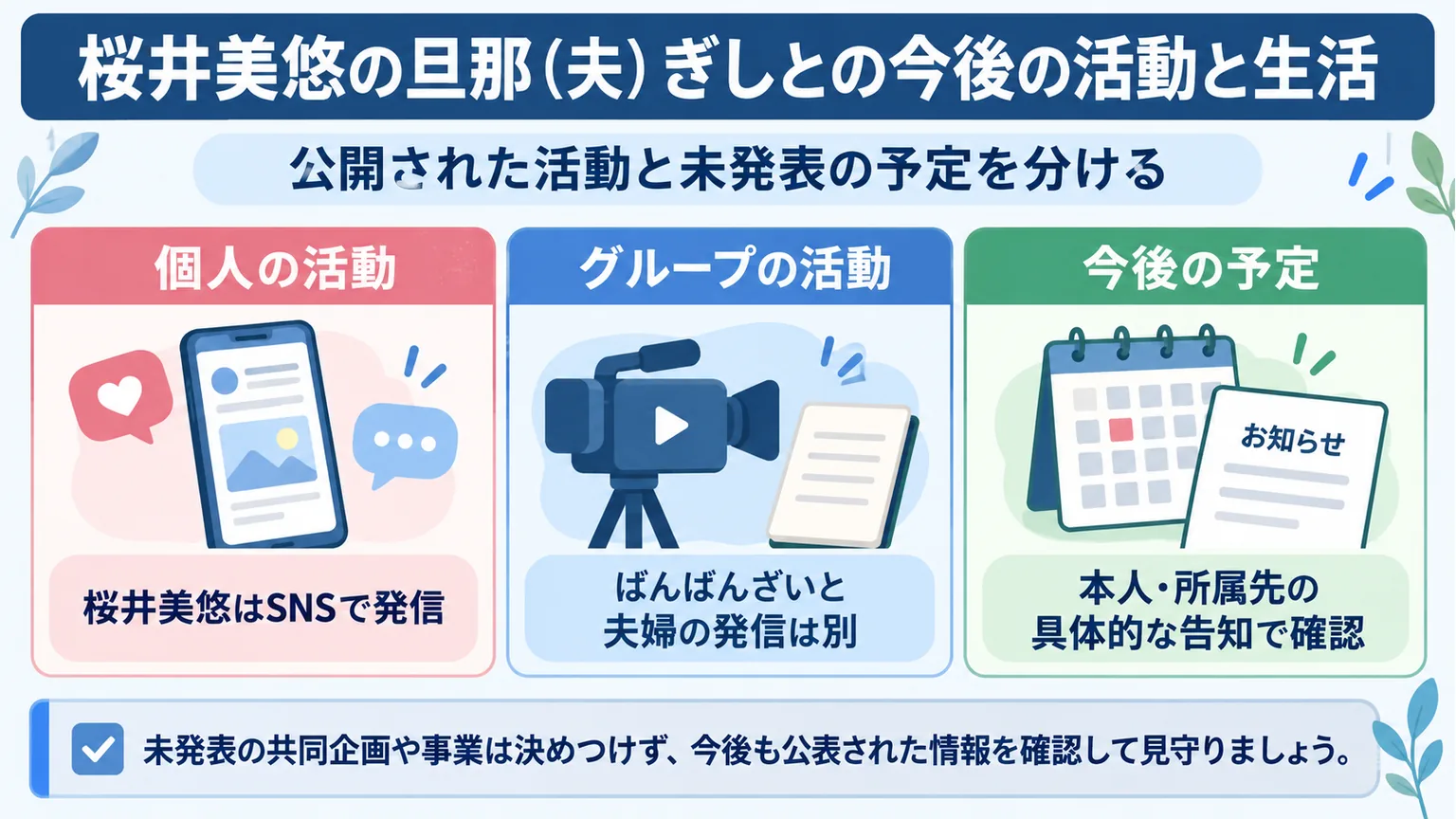 桜井美悠の旦那（夫）ぎしとの今後の活動と生活の図解