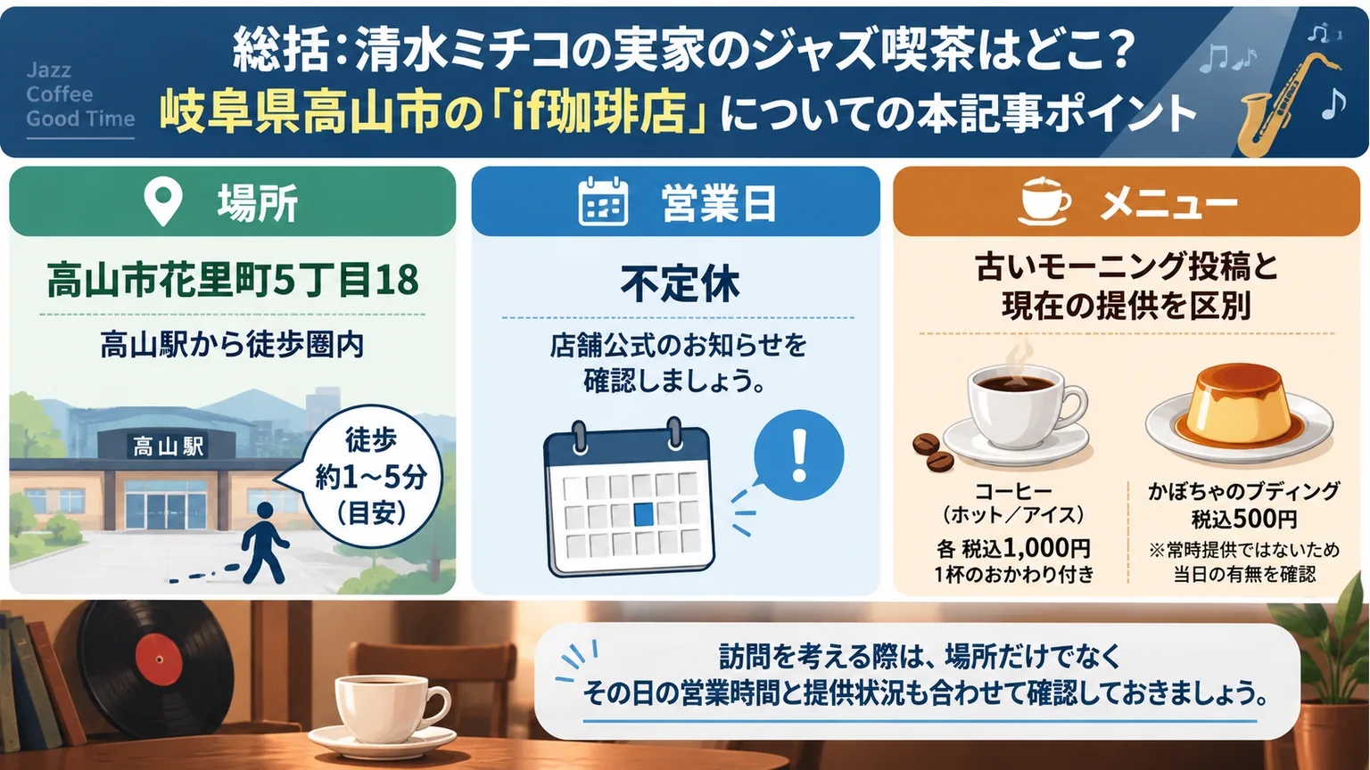 総括:清水ミチコの実家のジャズ喫茶はどこ?岐阜県高山市の「if珈琲店」についての本記事ポイントの図解