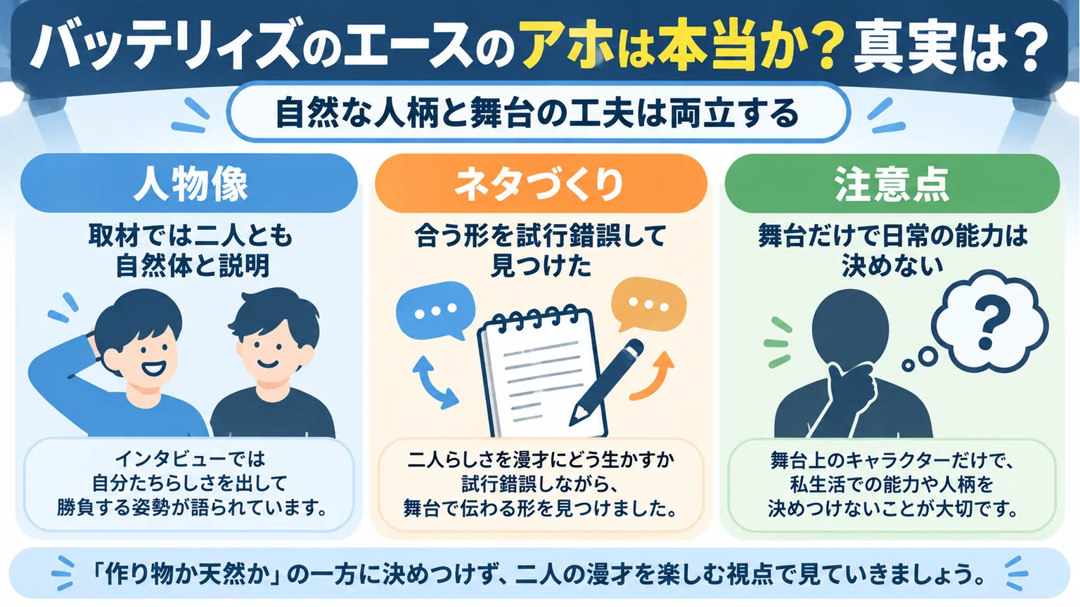 自然な人物像、ネタづくりの工夫、日常の能力を決めつけない注意をまとめた図