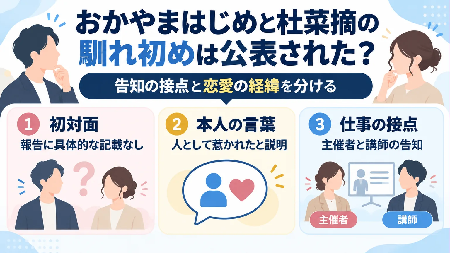 初対面の記載、本人の言葉、仕事の接点を分けた図解