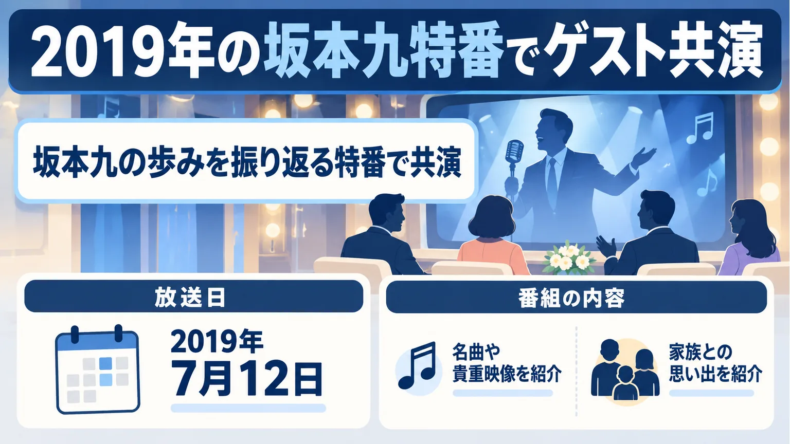 2019年7月12日の坂本九特番の内容を整理した図解