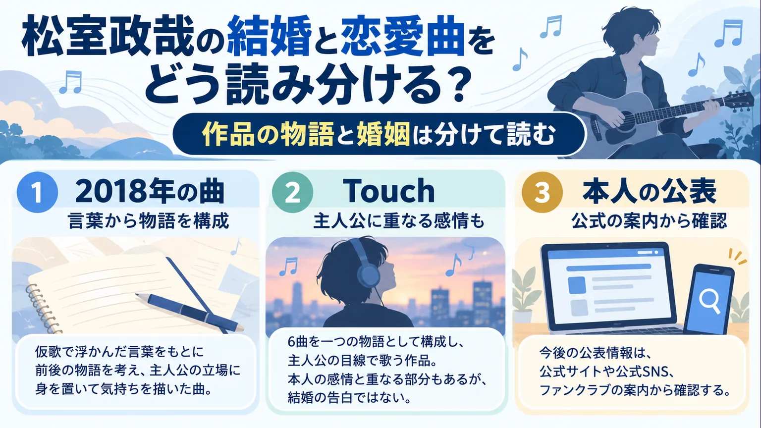 2018年の曲、Touch、本人の公表情報を分けて整理した図